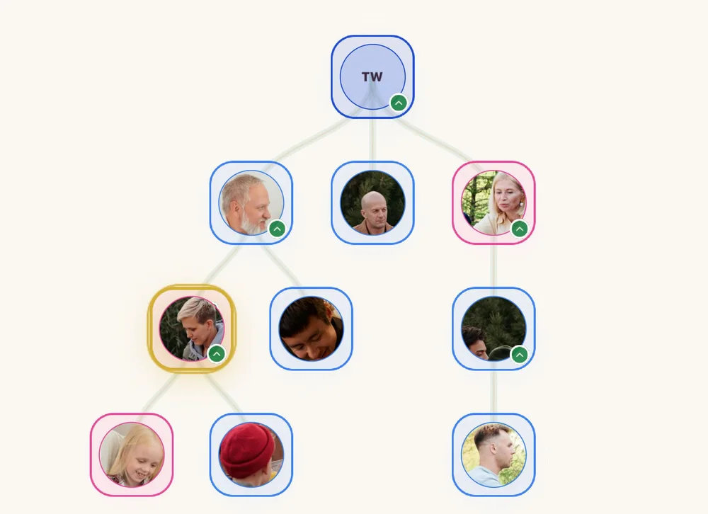 The family tree in the Kunbaa app on an iPad: a sample family across four generations, each person shown with a photo