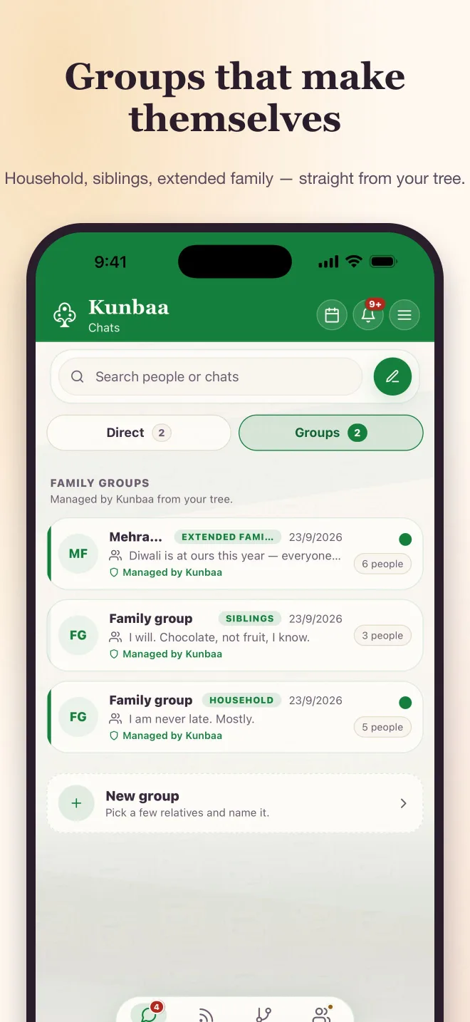 The Kunbaa app's chats screen on a phone (test family): family groups for the extended family, the siblings and the household, each managed by Kunbaa from the tree