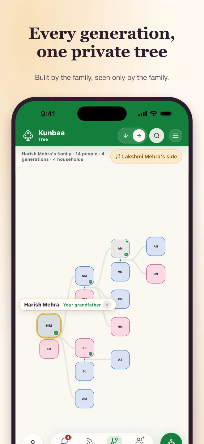 The Kunbaa app's family tree on a phone, with a relative's card highlighted and the family's branches around her