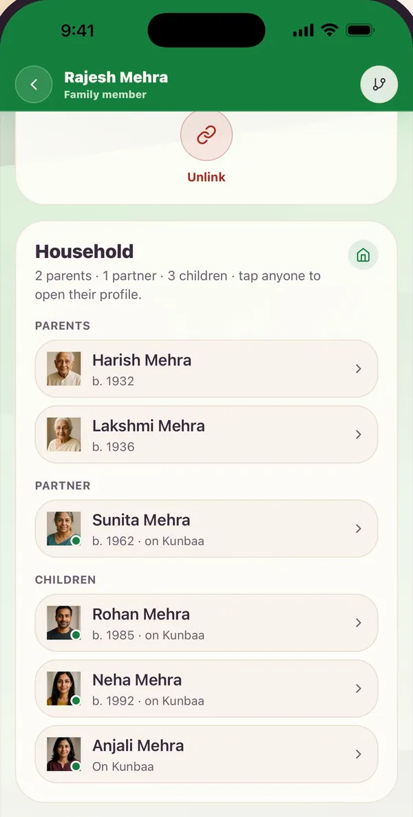 Rajesh Mehra's profile in the Kunbaa app (test family): his household, with his parents, his partner and his three children