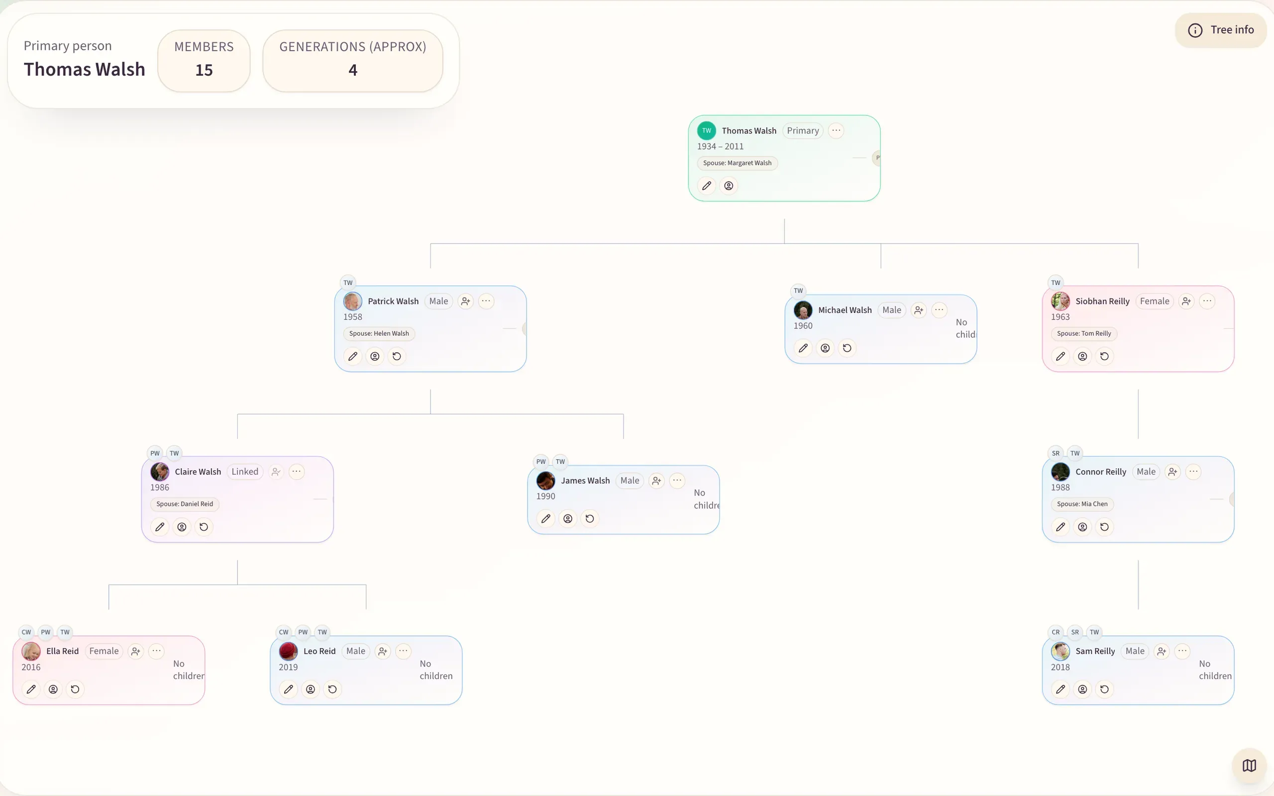The family tree editor on kunbaa.com, with a family's branches laid out and a relative selected